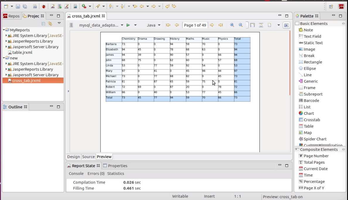 Jasper report Crosstab final preview