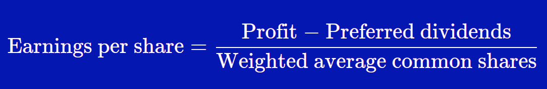 Earnings per share (EPS)